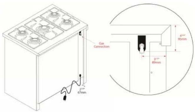 Porter & Charles FEC60B2 - Measurements - 10