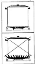 Porter & Charles FEC60B2 - Nettoyage - 1