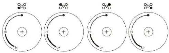 Porter & Charles FEC60B2 - G - Gas Cooktop Control Panel - 3