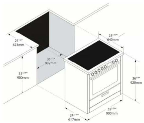 Porter & Charles FEC60B2 - Measurements - 7