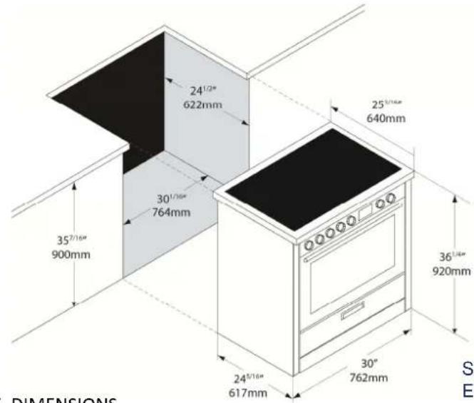 Porter & Charles FEC60B2 - Measurements - 3