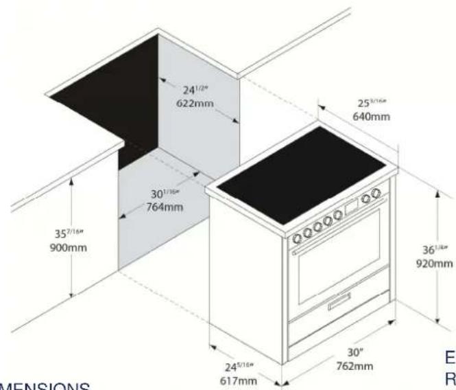 Porter & Charles FEC60B2 - Measurements - 6