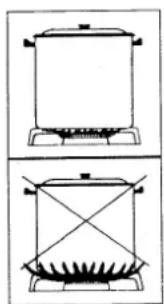 Porter & Charles FEC60B2 - Cleaning - 1