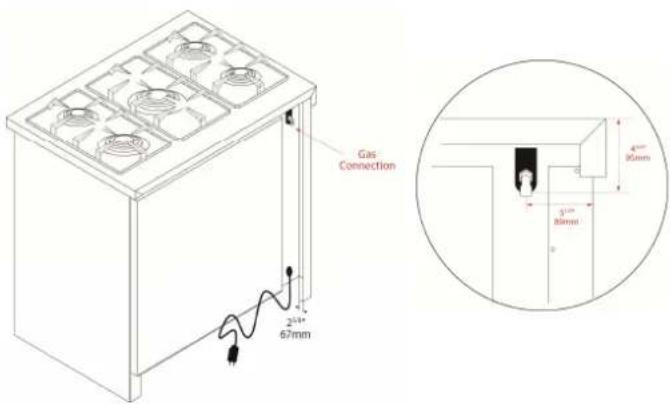Porter & Charles FEC60B2 - Measurements - 6
