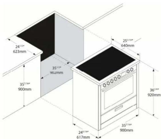 Porter & Charles FEC60B2 - Measurements - 10