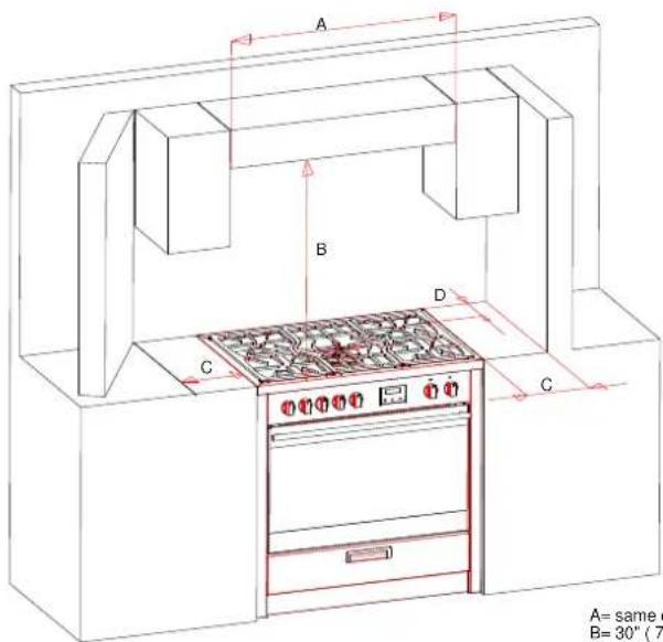 Porter & Charles FEC60B2 - Measurements - 14