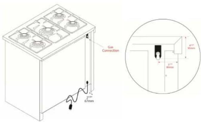 Porter & Charles FEC60B2 - Measurements - 9