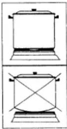 Porter & Charles FEC60B2 - Nettoyage - 2