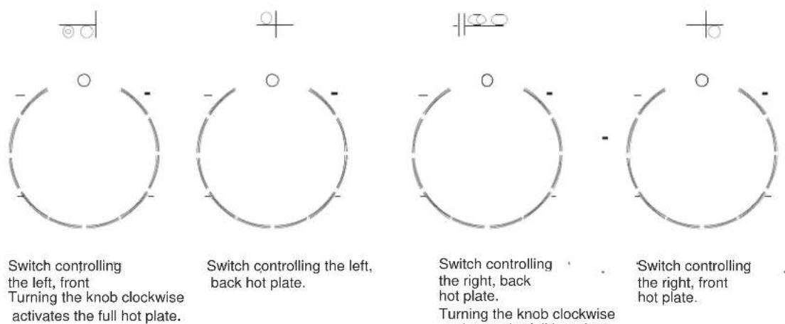 Porter & Charles FEC60B2 - I - Ceramic Cooktop Control Panel - 1