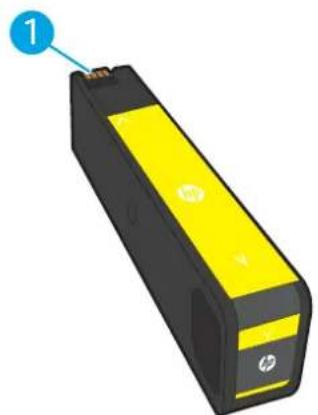 HP PageWide Managed Color MFP P77940 - Informations sur les cartouches - 2