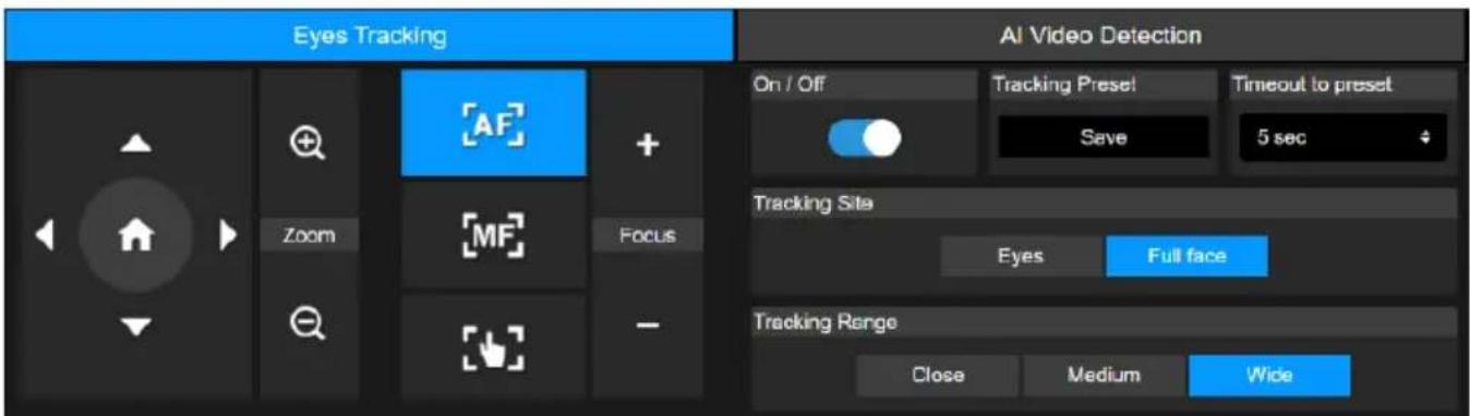 AVer MD120UI - Blick-Tracking (Eyes Tracking) - 1