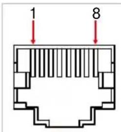 AVer MD120UI - 装置連接 - 3
