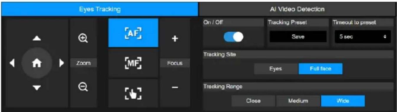 AVer MD120UI - 雙眼追蹤 (Eyes Tracking) - 1