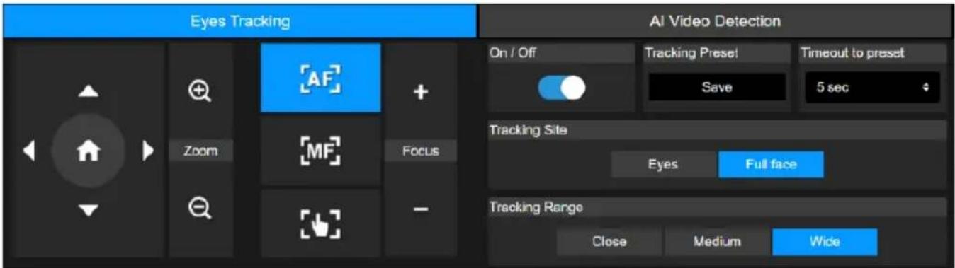 AVer MD120UI - Eyes Tracking - 1