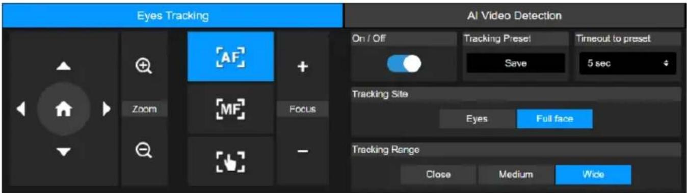 AVer MD120UI - Seguimiento ocular (Eyes Tracking) - 1