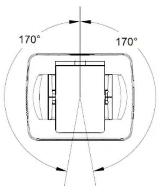 AVer MD120UI - 八·ルト動作範圍 - 1