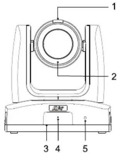 AVer MD120UI - Informazioni sulle parti - 1