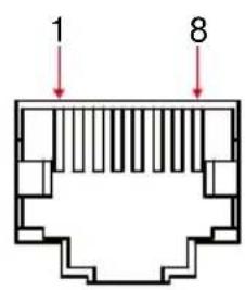 AVer MD120UI - Concessione del disposivo - 3