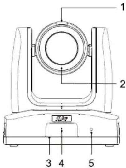 AVer MD120UI - Informationen zu Teilen - 1