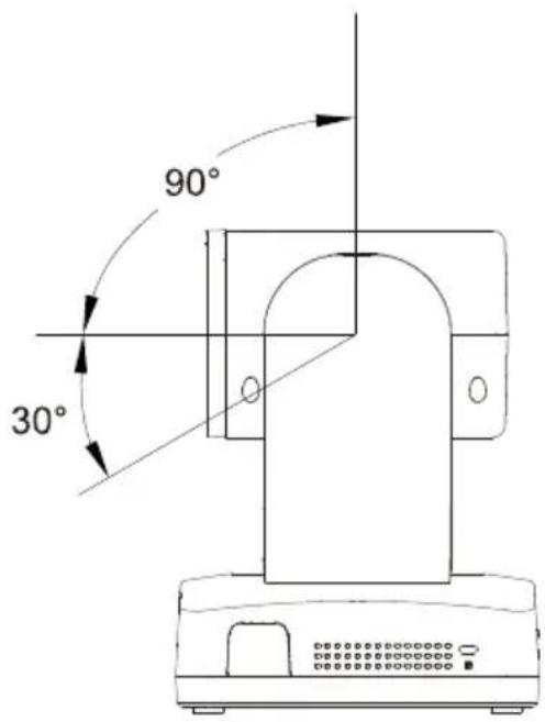 AVer MD120UI - Pan and Tilt Angle - 2