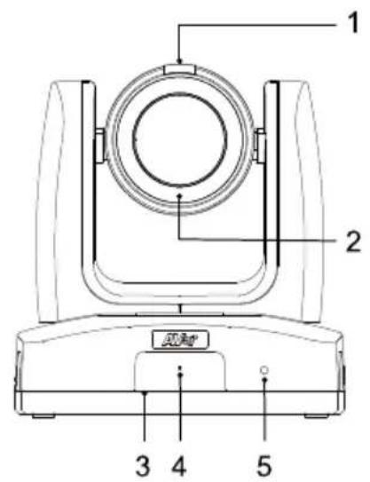 AVer MD120UI - 接統 - 1