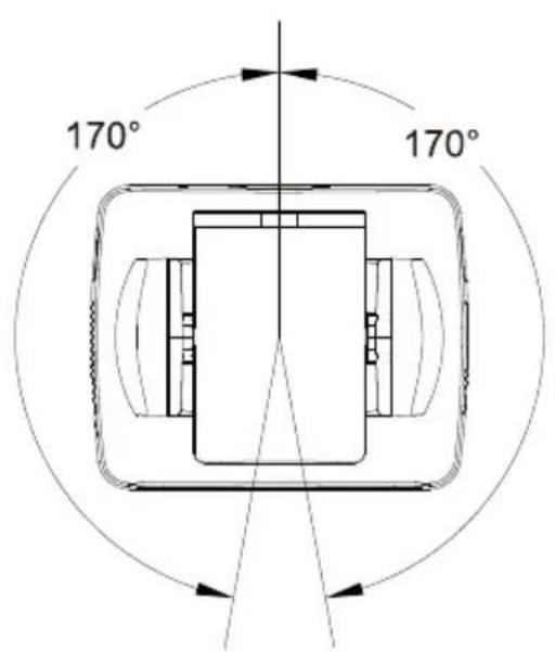 AVer MD120UI - LED 指示燈 - 14