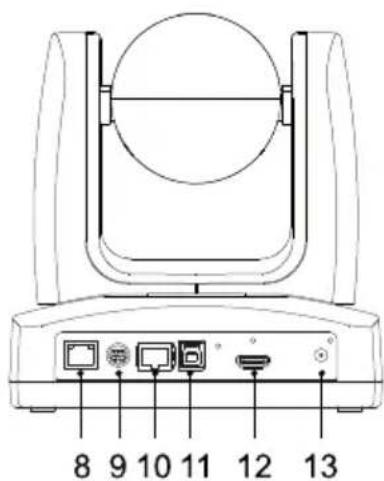 AVer MD120UI - Side - 1