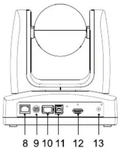 AVer MD120UI - Seitenansicht - 1