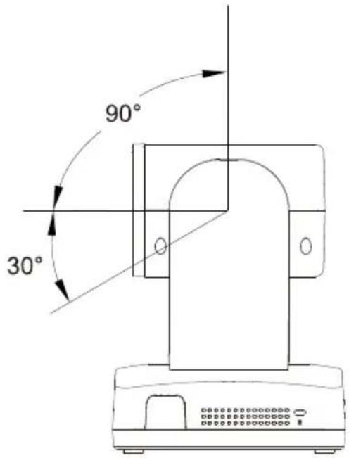 AVer MD120UI - Schwenk- und Neigungswinkel - 2