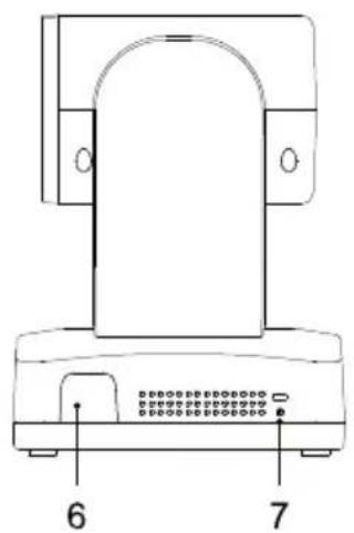 AVer MD120UI - 部位名稱 - 2