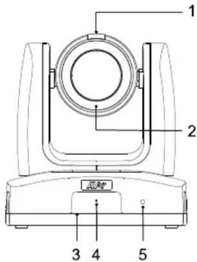 AVer MD120UI - Infos sur les pièces - 1