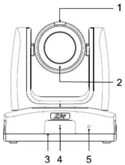 AVer MD120UI - 部位名稱 - 1