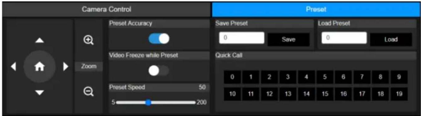 AVer MD120UI - Preset (Preset) - 1