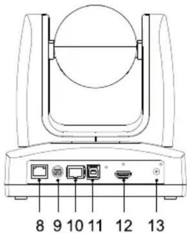 AVer MD120UI - Lato - 1