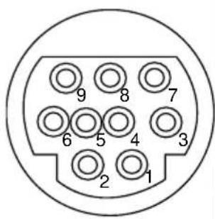 AVer MD120UI - Conexión del dispositivo - 2