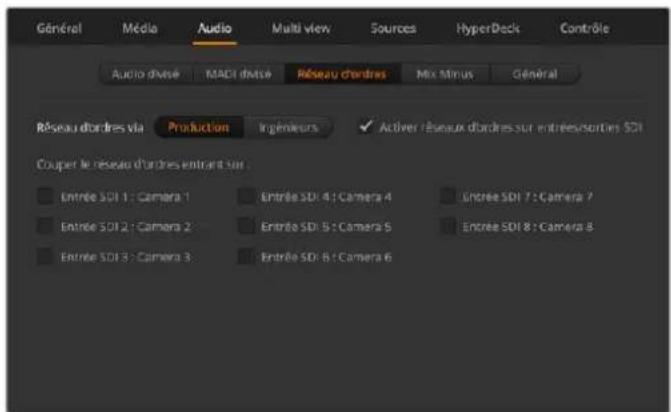 Blackmagic Design ATEM Television Studio HD8 - Réseau d'ordres - 1