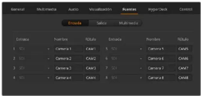 Blackmagic Design ATEM Television Studio HD8 - Fuentes - 1