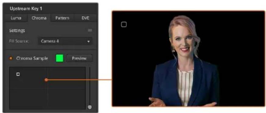 Blackmagic Design ATEM Television Studio HD8 - Performing an Advanced Chroma Key - 2