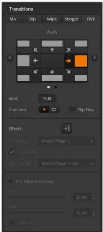 Blackmagic Design ATEM Television Studio HD8 - DVE Transitions - 1