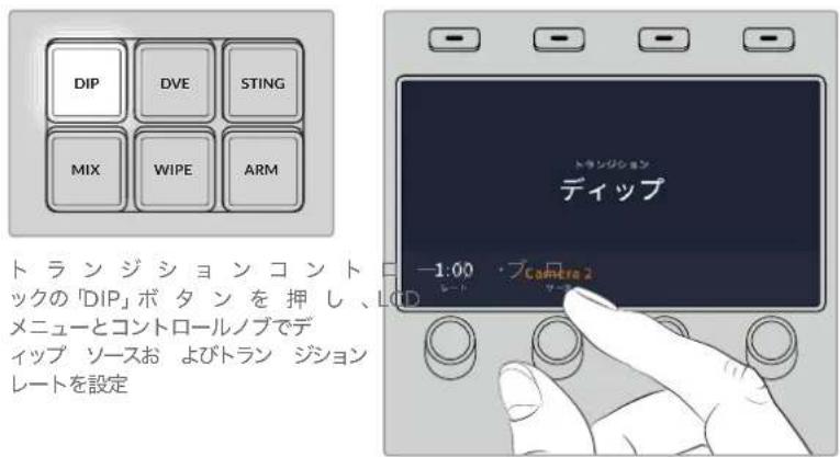 Blackmagic Design ATEM Television Studio HD8 - ディップトランジ ション - 2