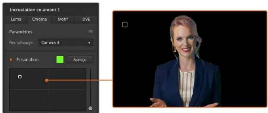 Blackmagic Design ATEM Television Studio HD8 - Effectuer une incrustation chromatique avancée - 2
