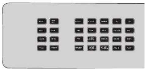Blackmagic Design ATEM Television Studio HD8 - Connector le multi view - 1