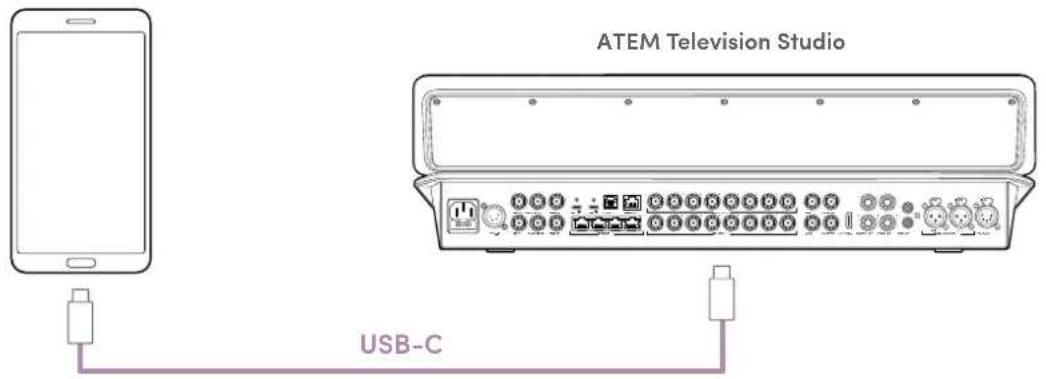 Blackmagic Design ATEM Television Studio HD8 - スマートフォンのデザイン - 1
