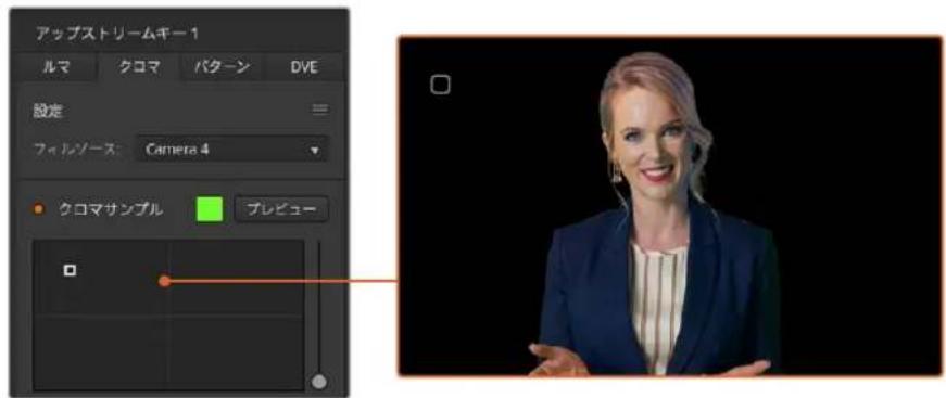 Blackmagic Design ATEM Television Studio HD8 - Advanced Chroma Keyを実行する - 2