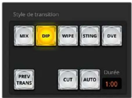 Blackmagic Design ATEM Television Studio HD8 - Bouton CUT - 2