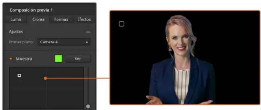Blackmagic Design ATEM Television Studio HD8 - Cómo realizar una composición por crominancia avanzada - 2