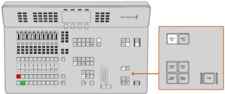 Blackmagic Design ATEM Television Studio HD8 - Bouton DSK TIE - 1