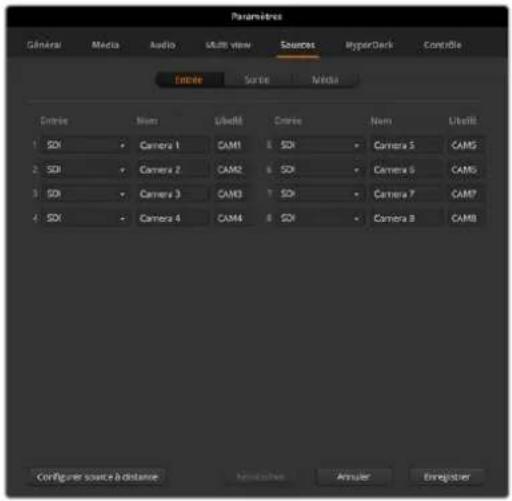 Blackmagic Design ATEM Television Studio HD8 - Connector des sources à distance via Internet - 2
