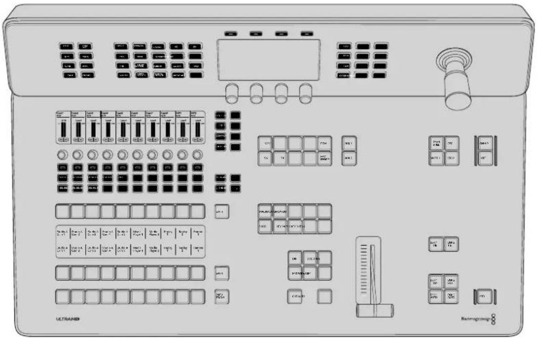 Blackmagic Design ATEM Television Studio HD8 - Palanca de mando del modelo ATEM Television Studio 4K8 - 1