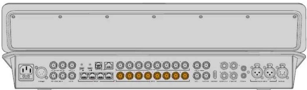 Blackmagic Design ATEM Television Studio HD8 - Conexión de fuentes - 1